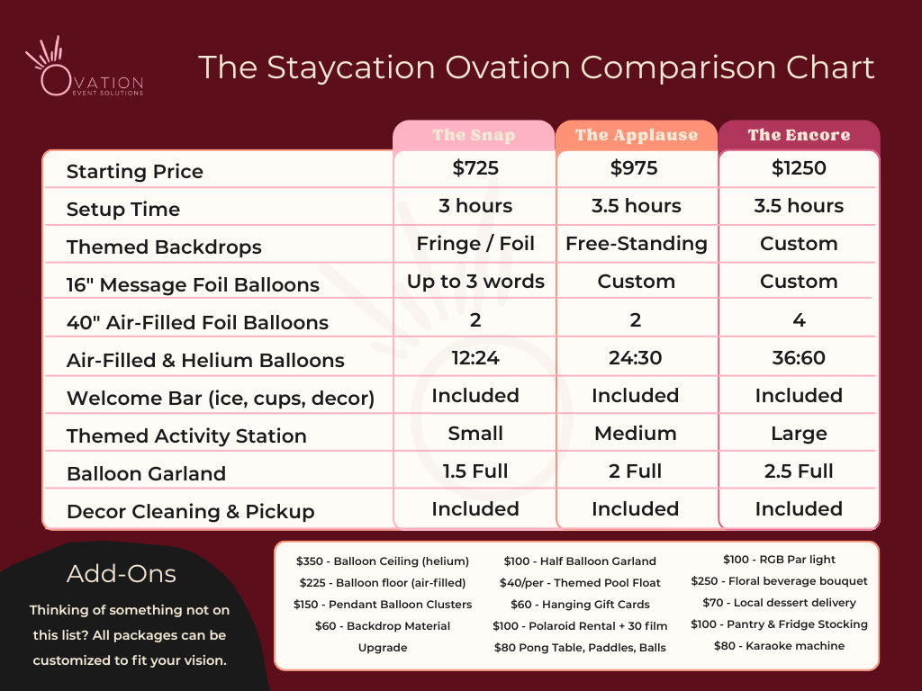 Signature event venue decor package with linens and more.