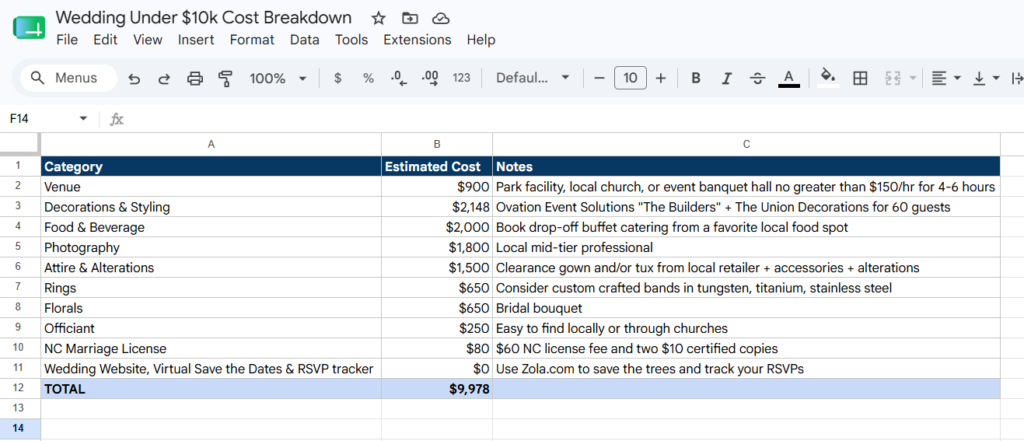 Screenshot of sample 10k wedding budget breakdown featuring wedding decor for 60 guests